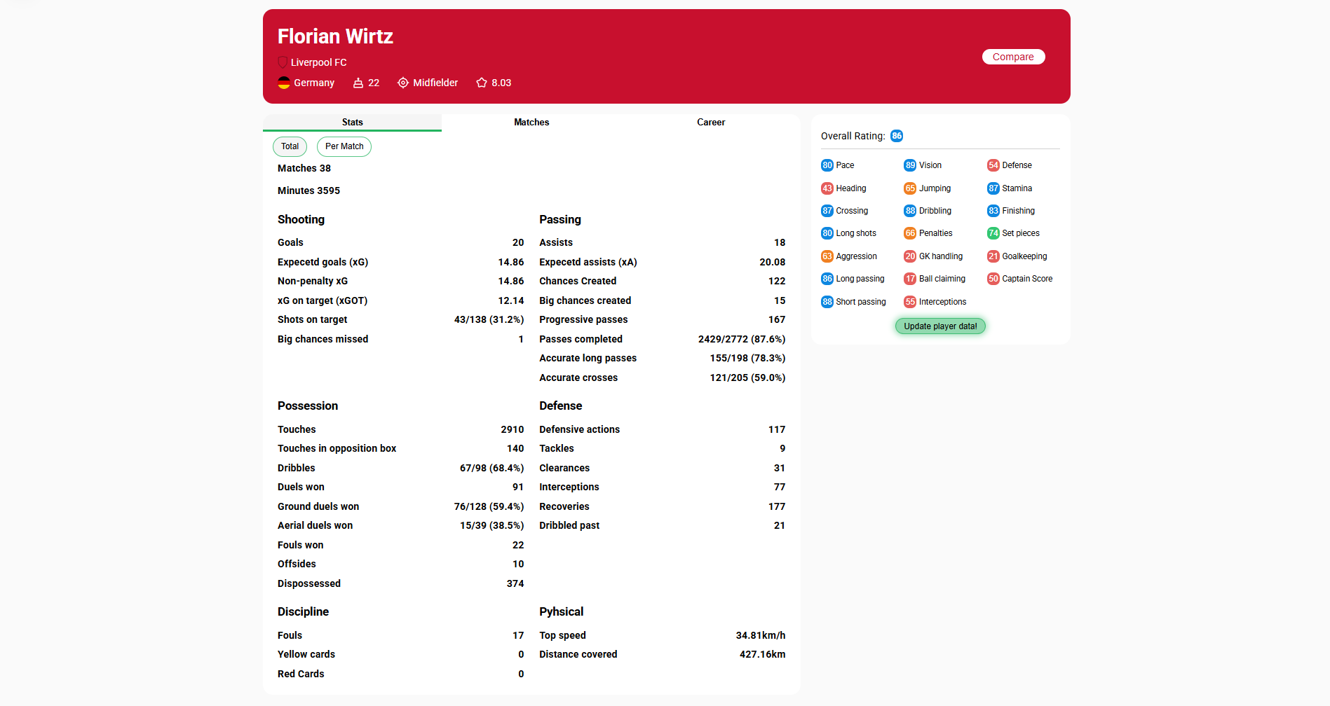 Footy Simulator v1.3 Footy Simulator v1.3